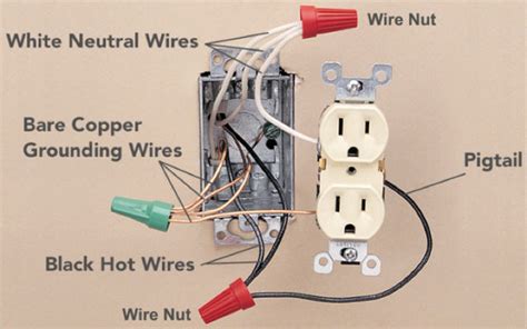 old electrical receptacles